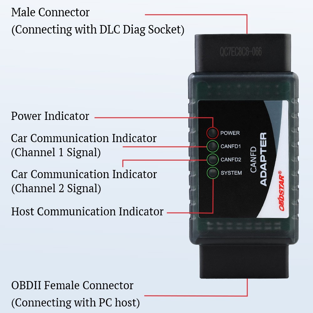 OBDSTAR CANFD Adapter for Car with CANFD Protocols Diagnosing E-CU Systems