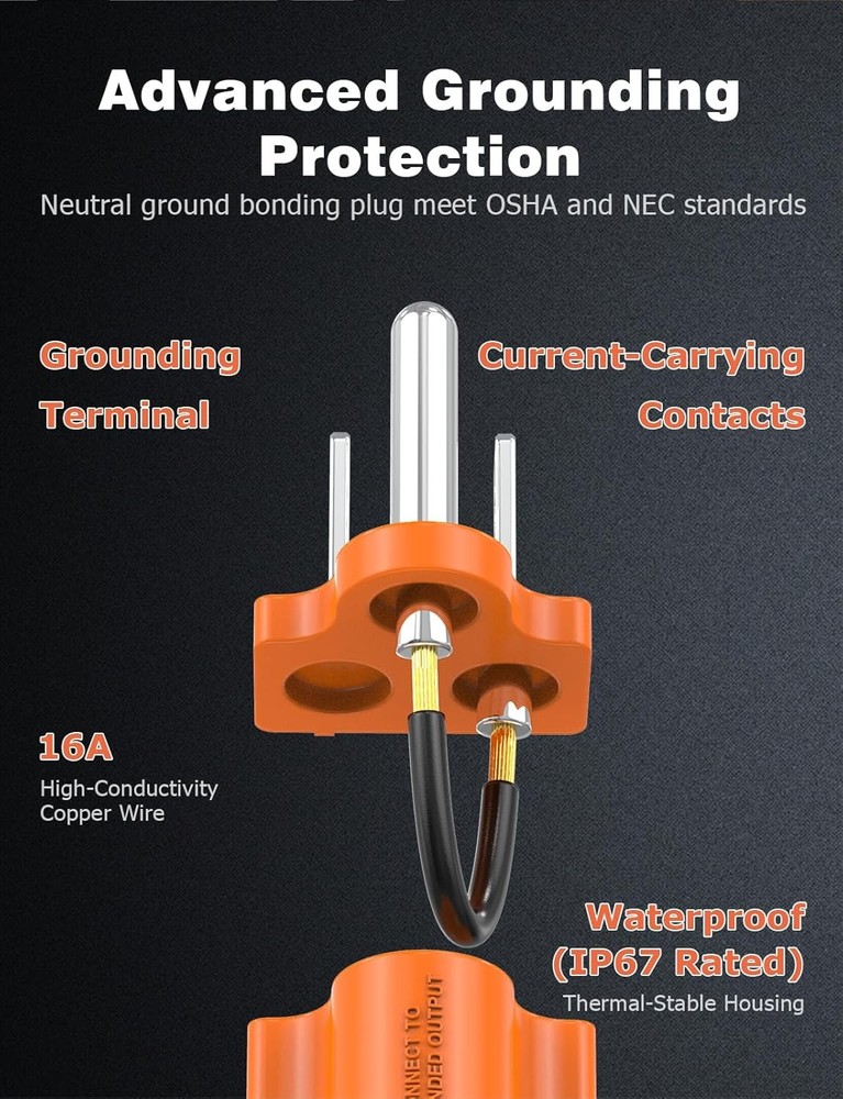 Neutral Ground Bonding Plug, 2Packs for Floating Neutral Systems with Surge Prot