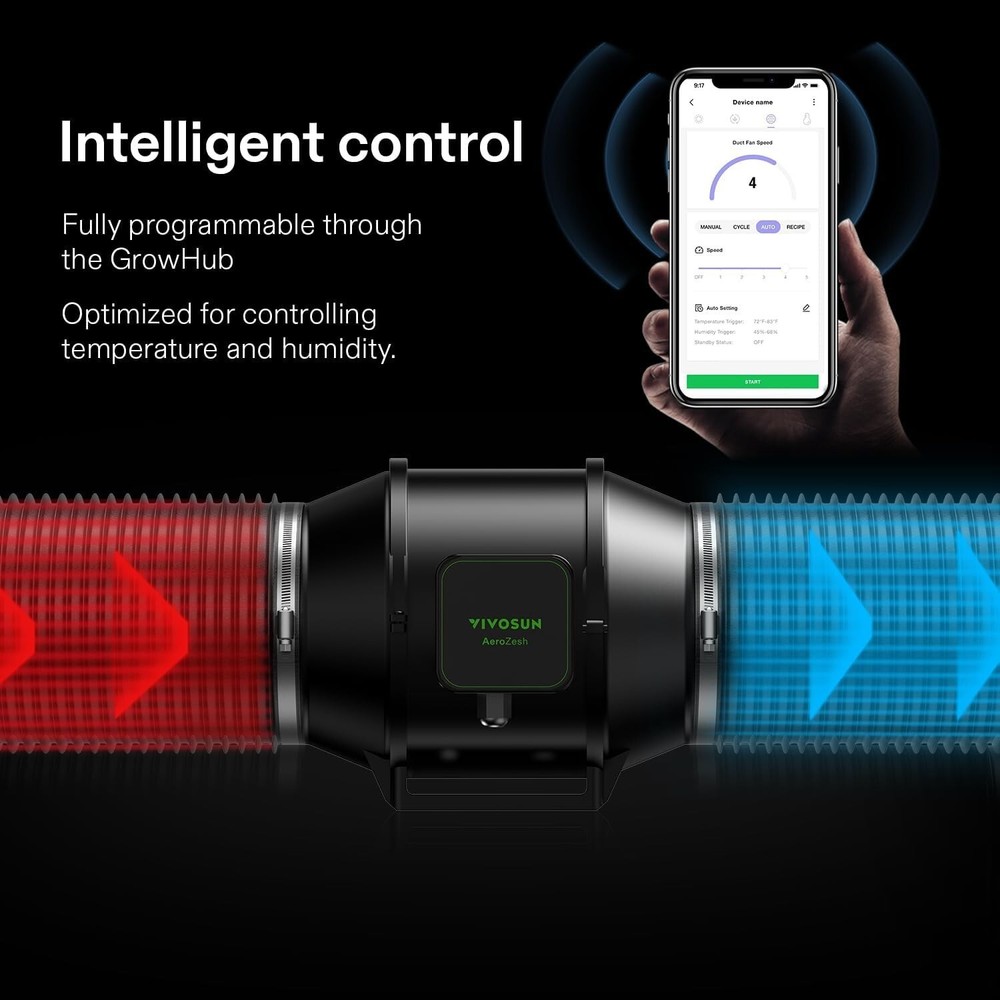 VIVOSUN AeroLight A200SE 200W LED,S6 405CFM Inline Duct Fan,E42A WiFi-Controller