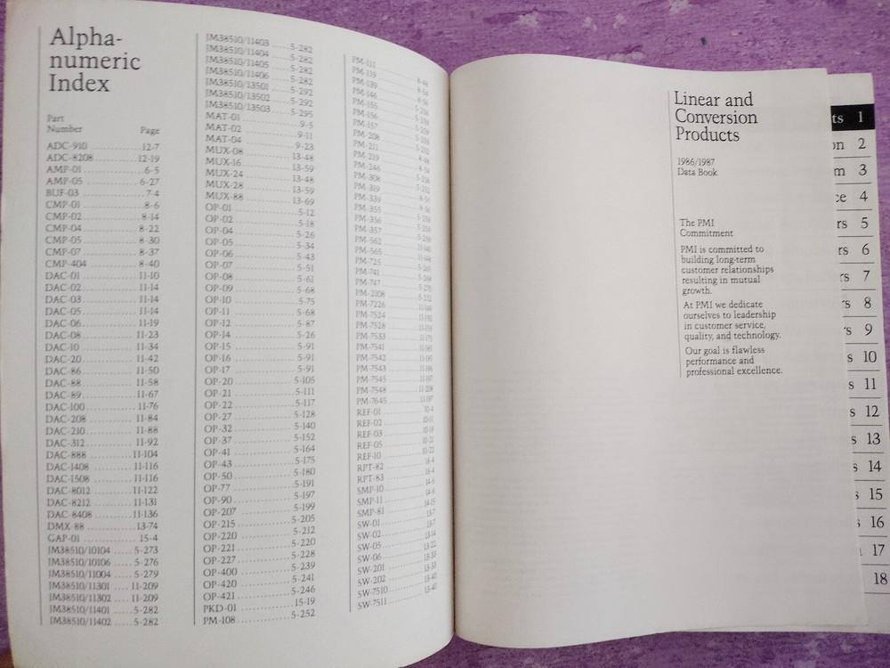 Linear and Conversion Products 1986-1987 PMI Precision Monolithics Data Book VTG
