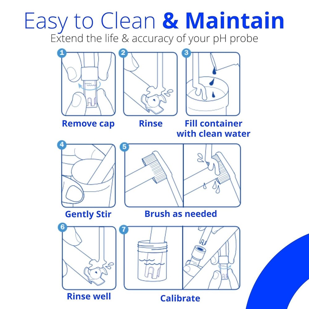 Bluelab Ph Probe For Hydroponics Waterproof Nutrient Solution Testing 6.9X1.6