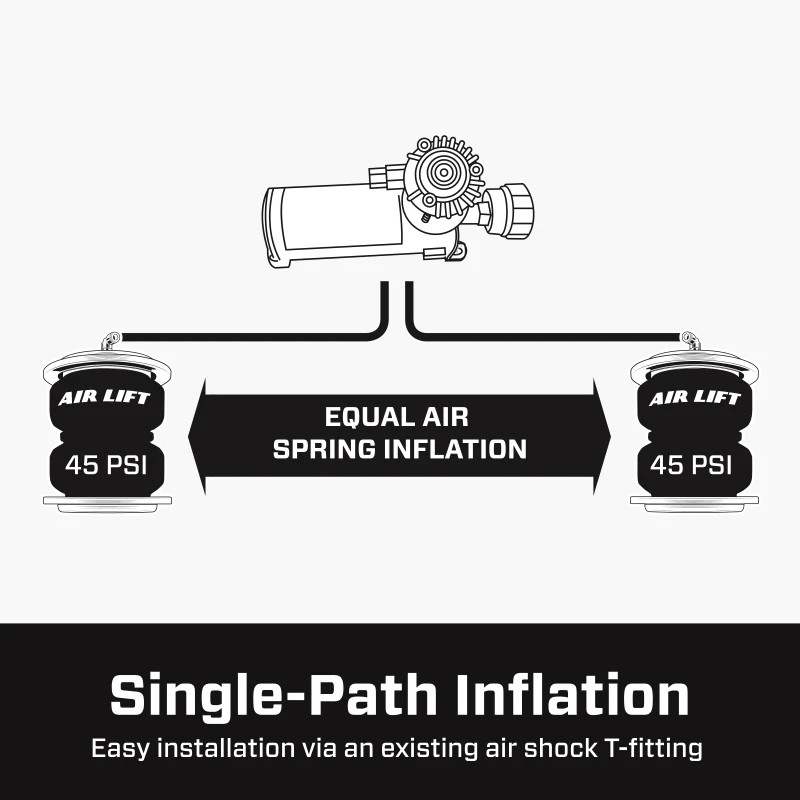 Air Lift 25854 LoadController Single Path Heavy Duty Compressor System