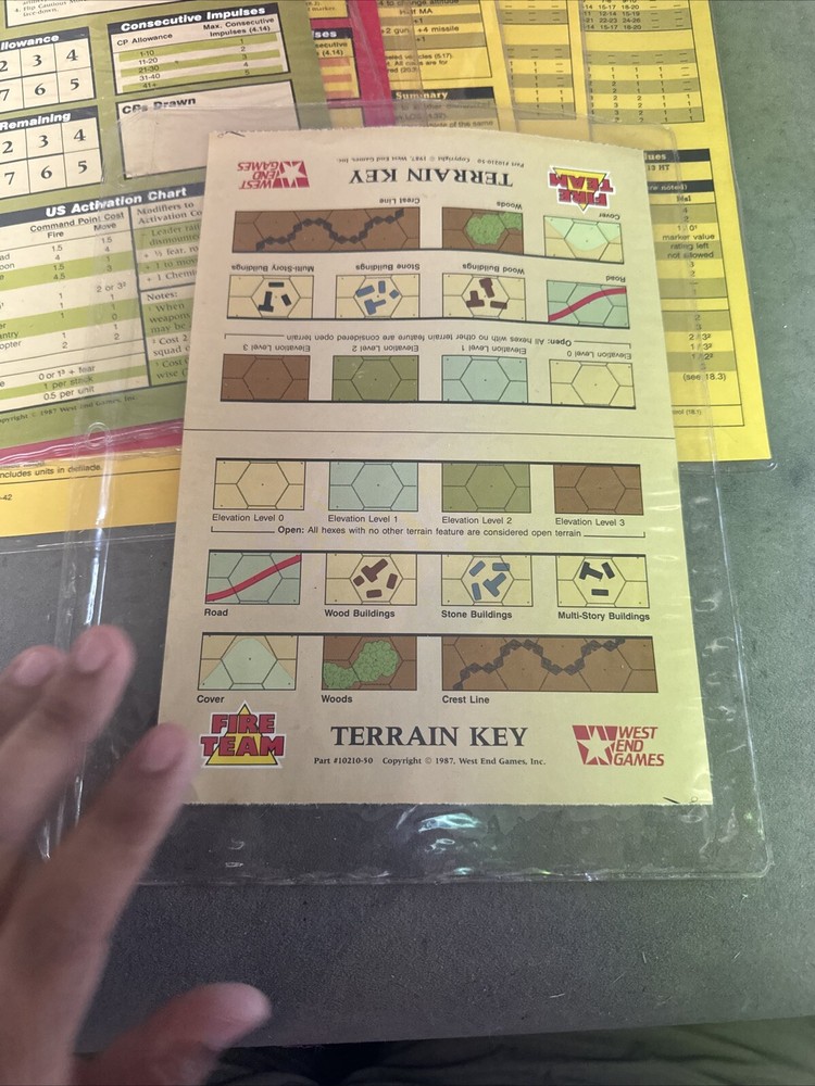 West End Games Fire Team Modern Squad Level Command 99% Complete 10210 READ*