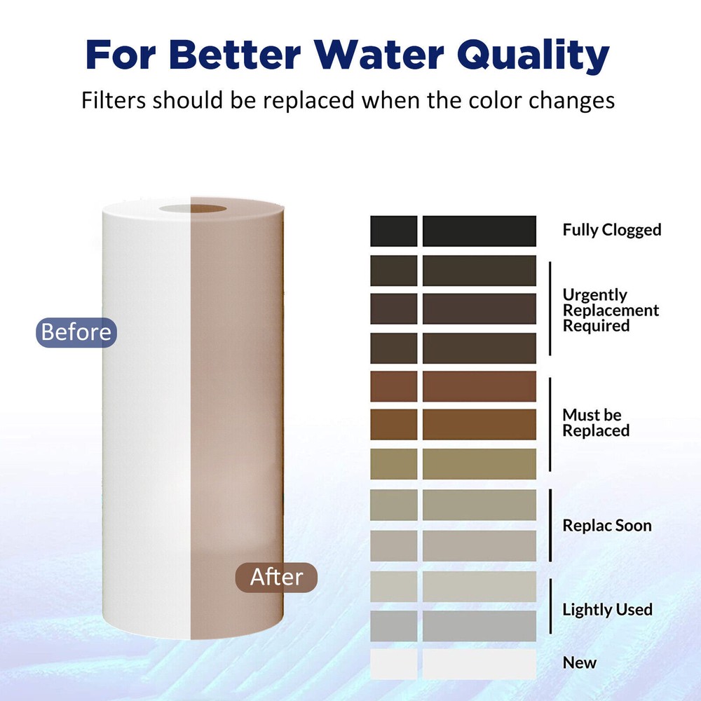 10 Inch Clear Big Blue Whole House Water Filter Housing 10" x 4.5" RO Filtration