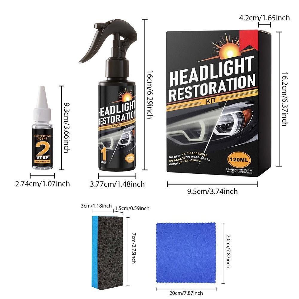 Headlight Restoration Kit, No Power Tools, Makes Headlights Like Ne w