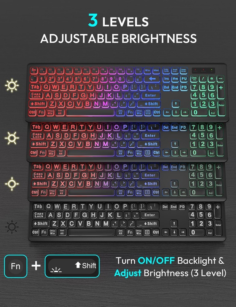 Wireless Keyboard and Mouse Combo - Large Print, RGB Backlit, Oversize Light ...