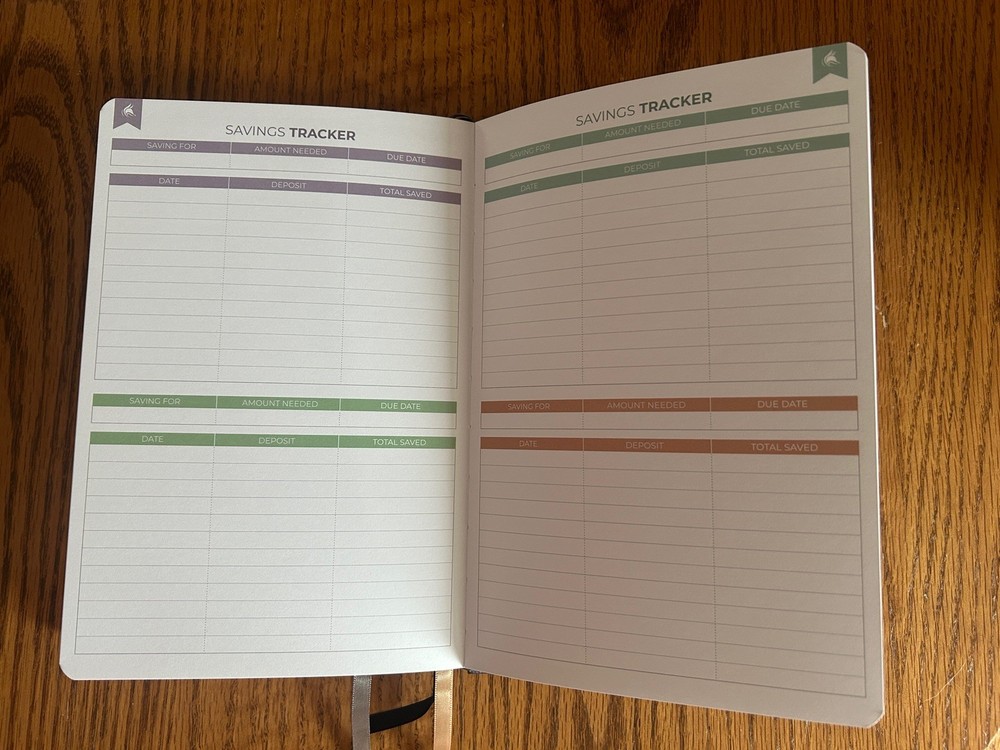 Clever Fox Budget Planner Premium Edition