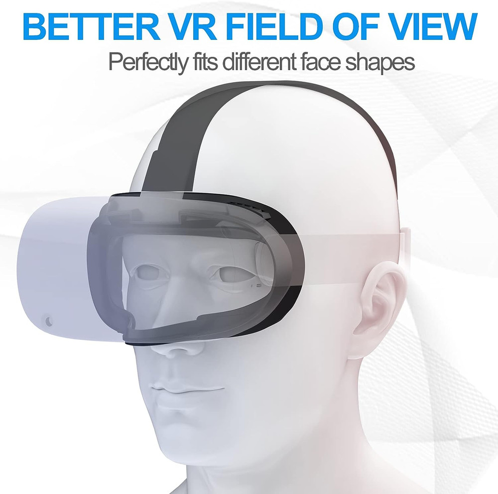 SUPERUS Facial Interface & Face Cover Pad for Oculus Quest 2, Sweat-Proof PU Foa