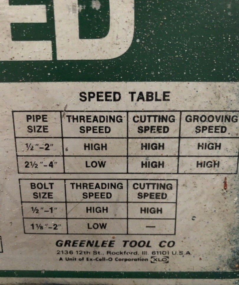 Greenlee No 460 Auto-Thred Pipe Threader