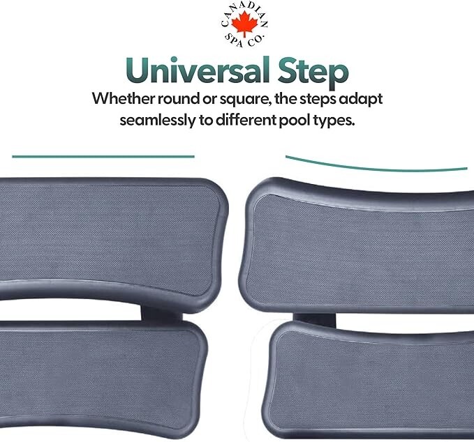 Universal Step for RV, 2 Steps, 28.35" x 20" x 15.75" High,