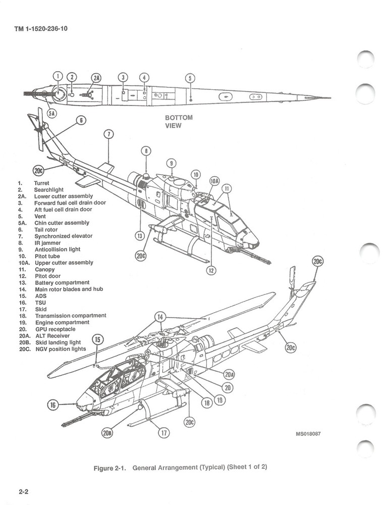 AH-1F Cobra Helicopter Operator's Manual Flight Manual (CD version)