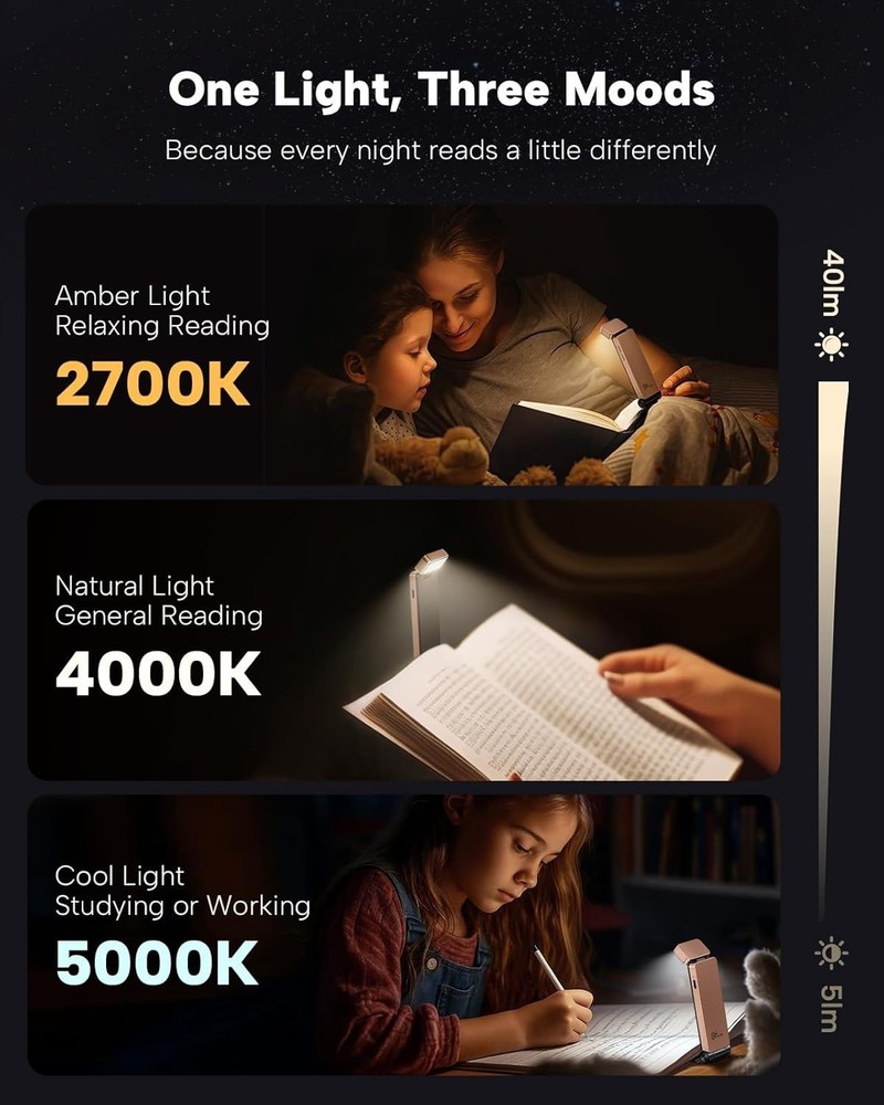 Book Light, Rechargeable Clip-On LED Reading Light for Bed & Night , Rose