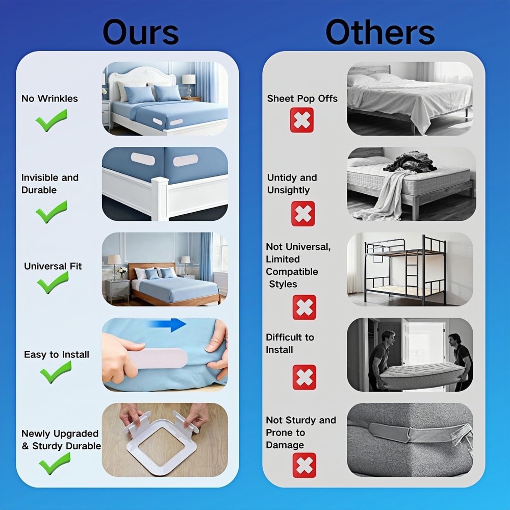 Bed Holders for Corners, Lock Holders, 4Pcs Fitted Holders Keep Sheets Firm &...