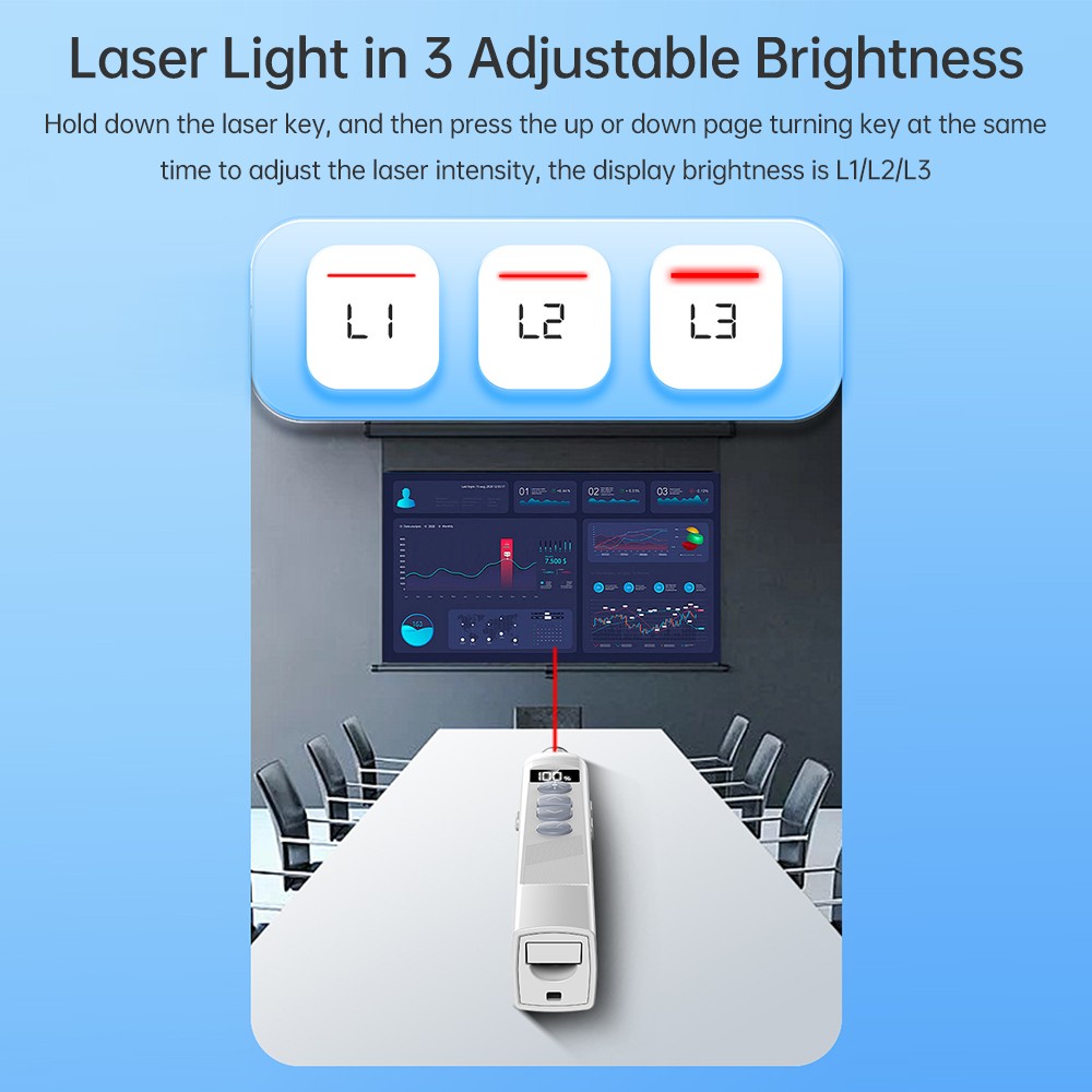 Wireless Presentation Pointer With Telescopic Stick Stylus Pen For FSXA