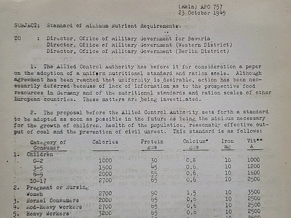 1945 Germany WWII US Army War Military Document Minimum Nutrition Requirements