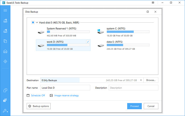 EaseUS Todo Backup for Lifetime 1 PC
