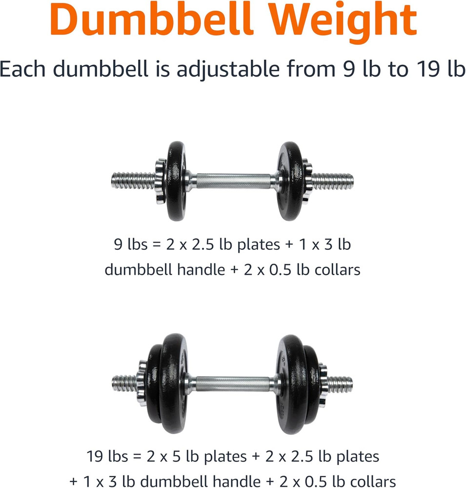 Adjustable Dumbbell Hand Weight Set with Storage Case, Portable, Secure, 38 Poun