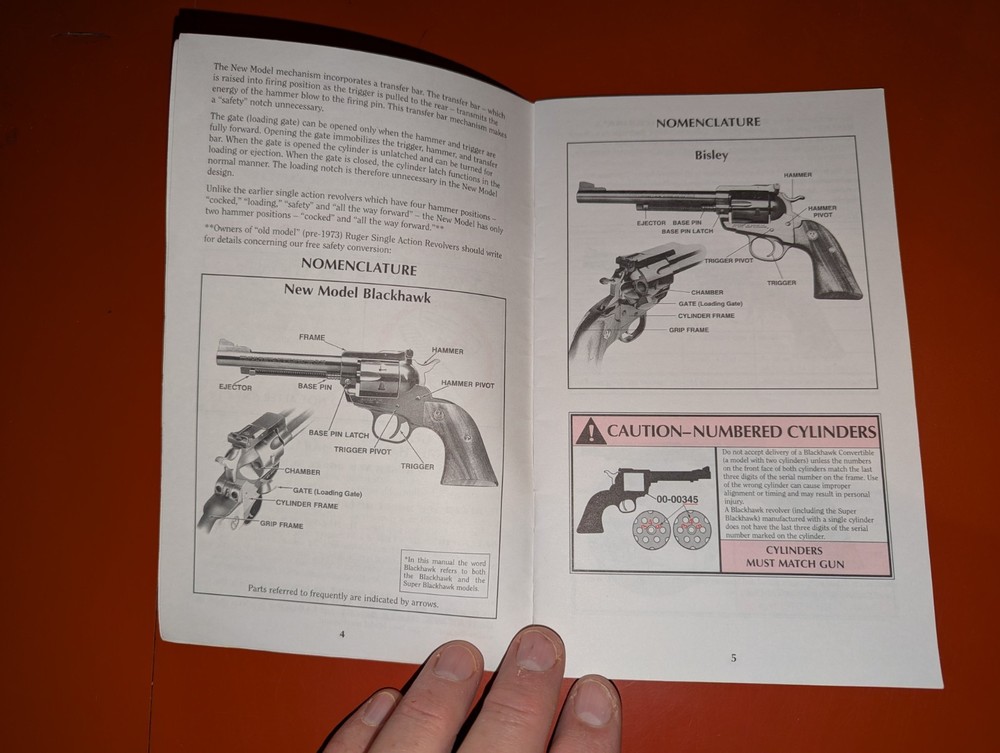 Instruction Manual for Ruger New Model Blackhawk Super Blackhawk Bisley.. C-1995