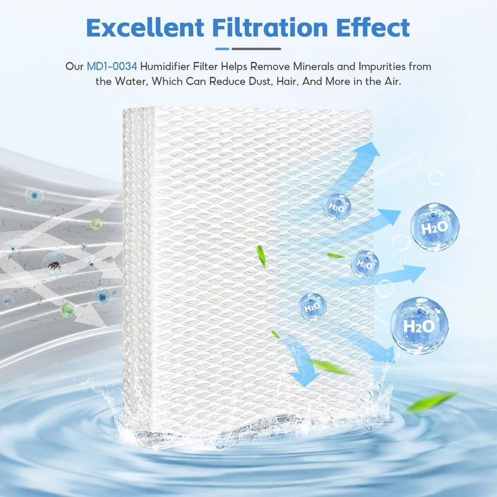 For Vornado MD1-0034 Filter Wick 2 Pack for Models EV3 Evap2 Evap40 EVDC505