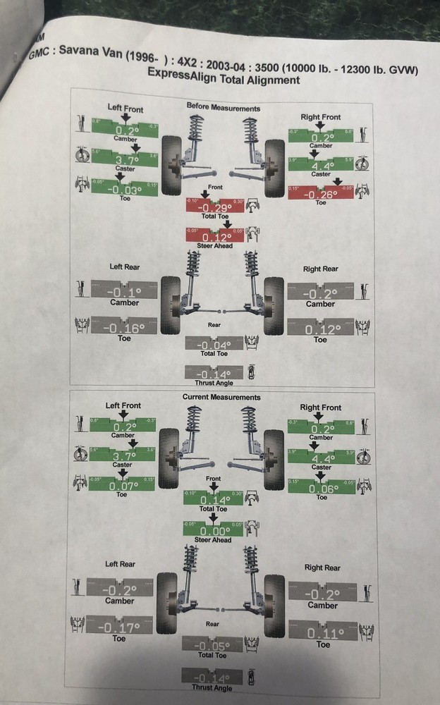 Carpet cleaning van with hydromaster 318