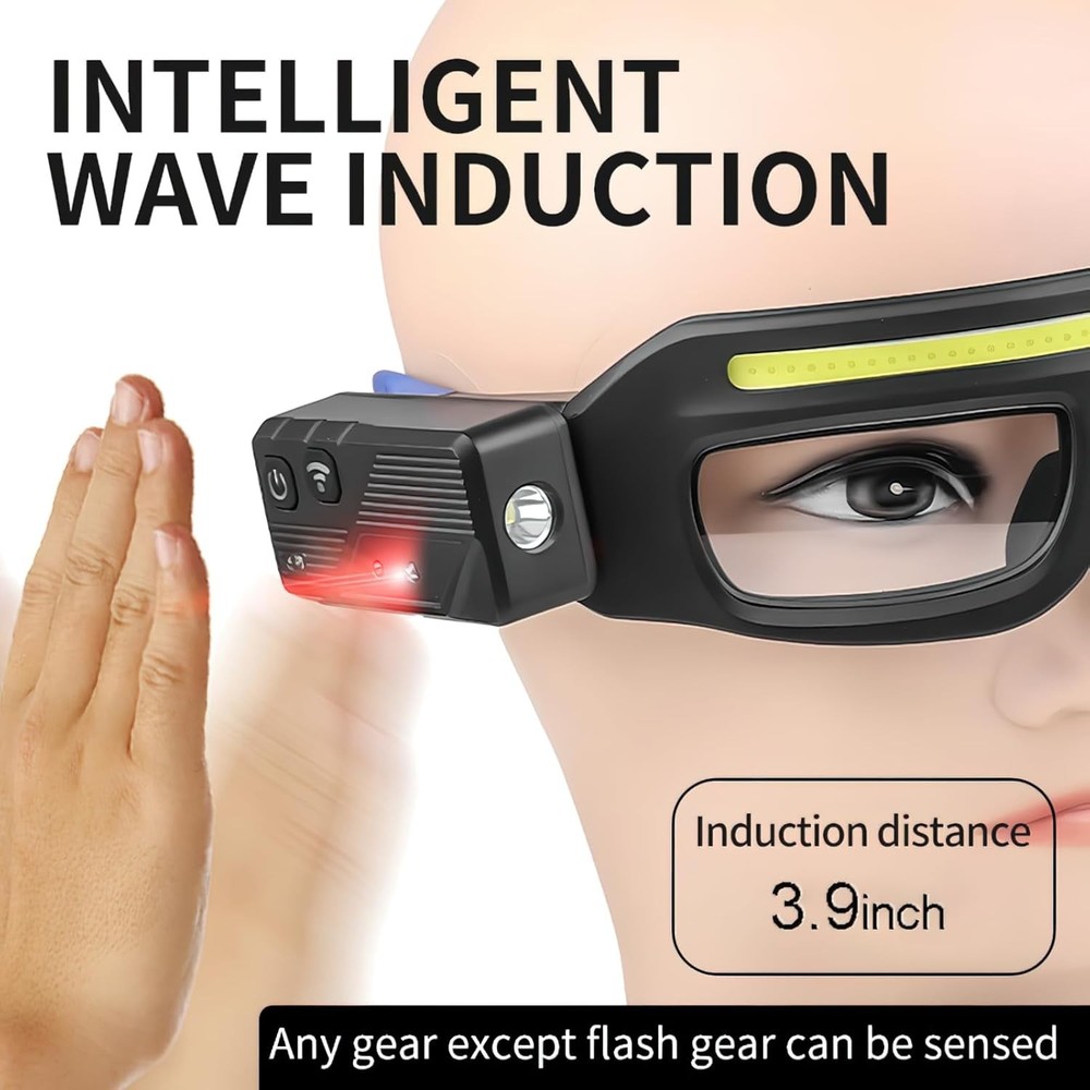 ChargingLEDglassesheadlightmotionsensorandtouchcontrol 5modeshands-free lighting