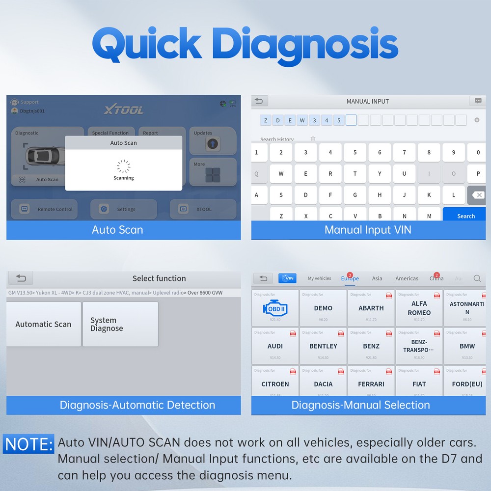 2024 XTOOL D7 V2.0 Full System Bidirectional OBD2 Scanner E.CU Coding CAN FD FCA