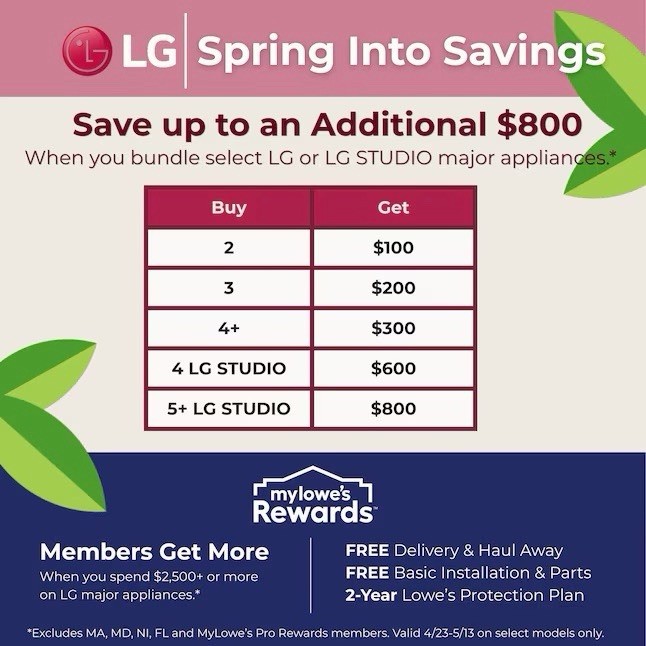 LG WashTower Washer & Dryer Combo – Smart – Space Saving