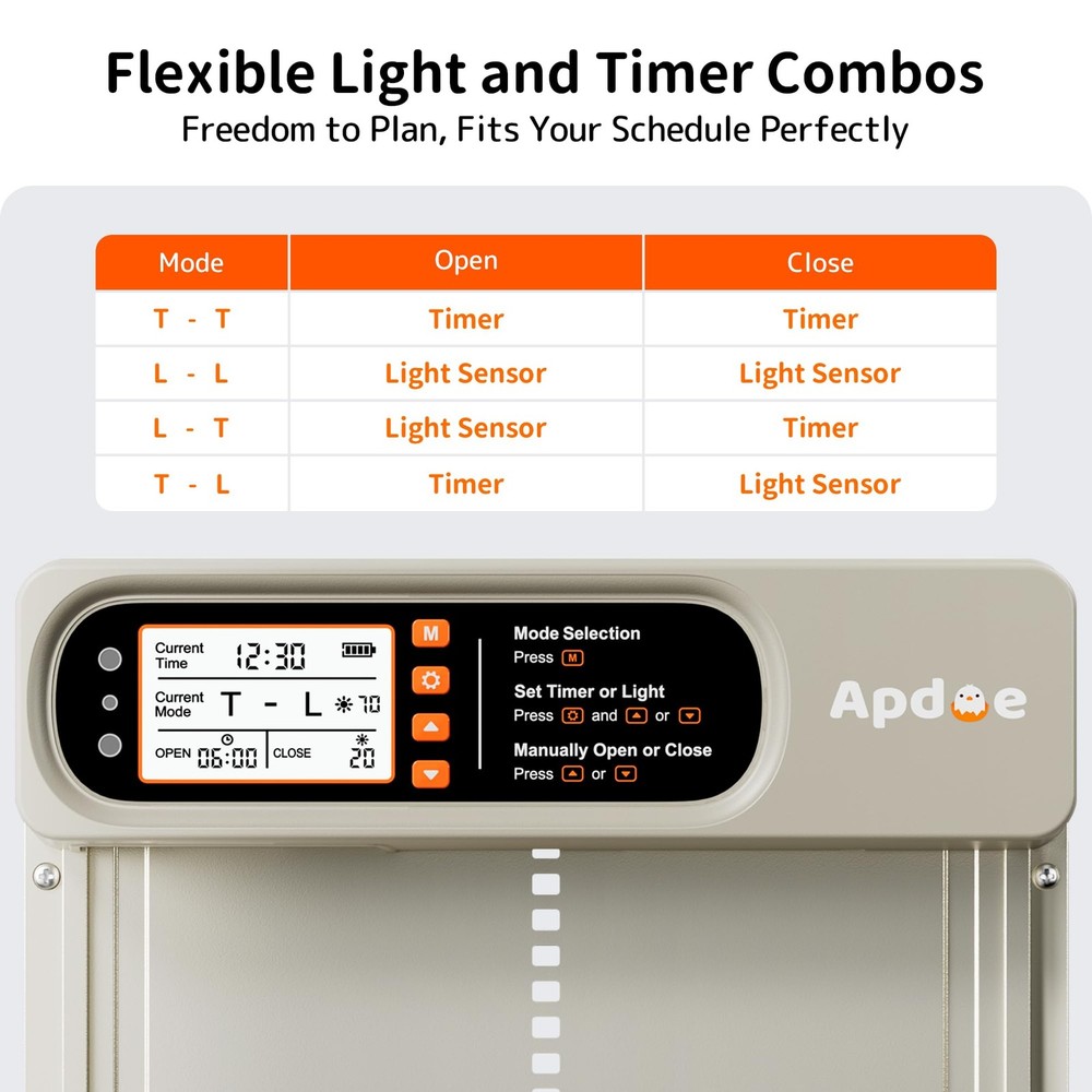 Automatic Chicken Coop Door Solar Powered with Timer, Light Sensor, Remote Contr