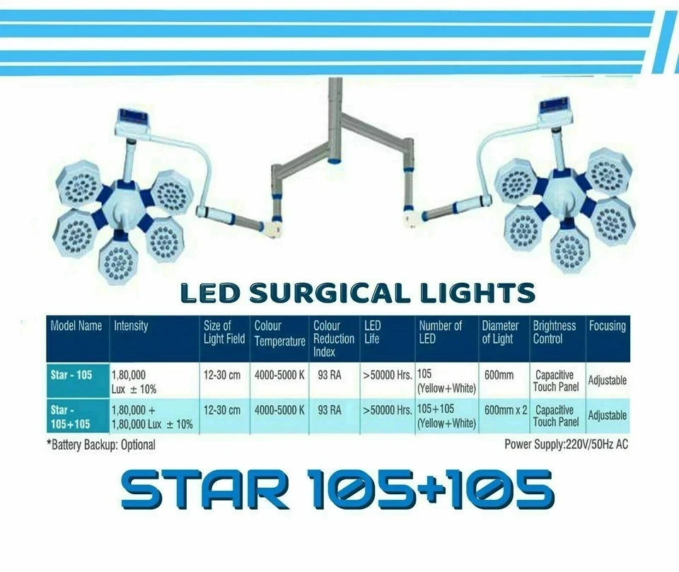 Star 105 + 105 Double Dome Operation Theatre LED OT Light Digital Control Panel