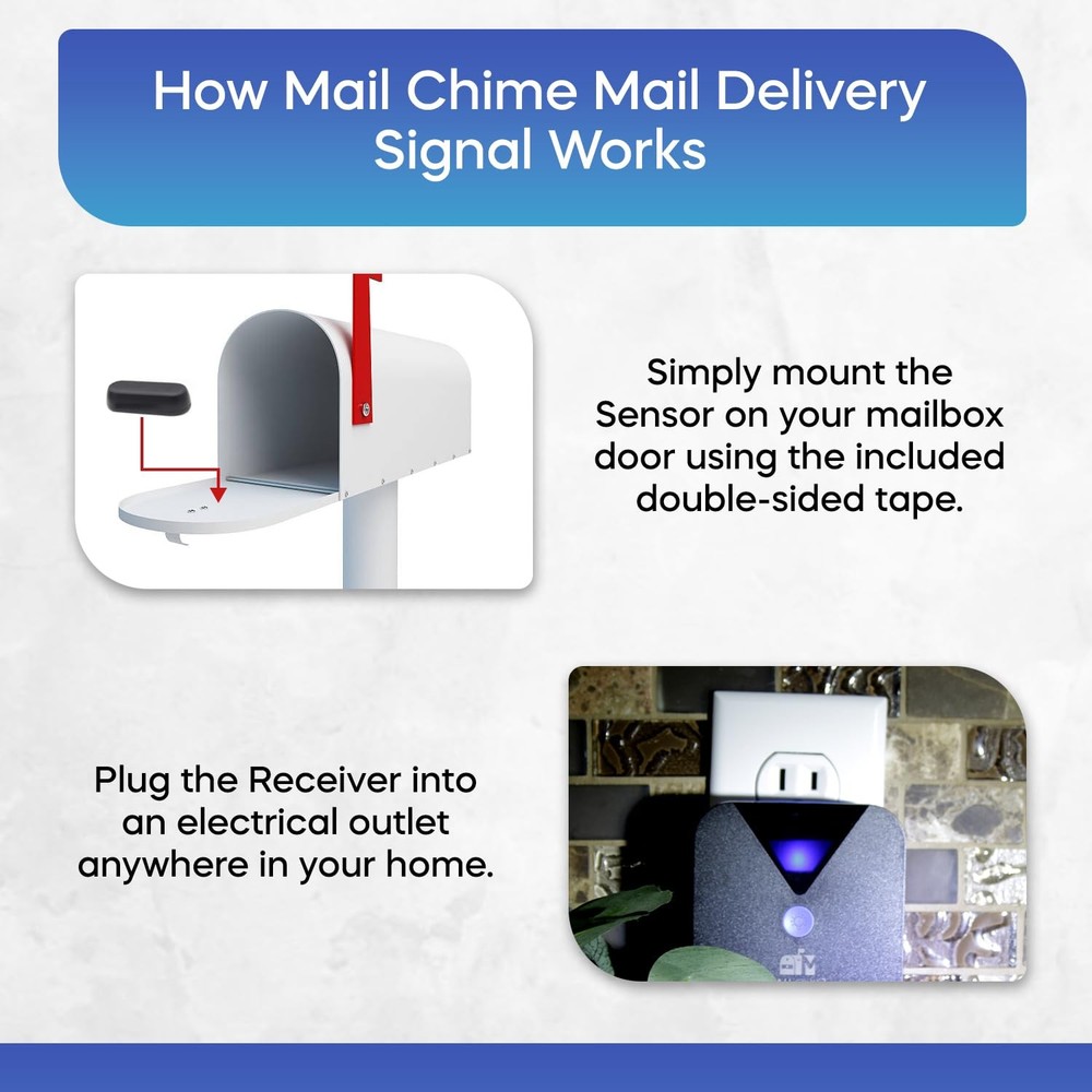 : Mail Alarm - Long Range (500 ft) Wireless Mailbox Alert - LED Light and Sou...