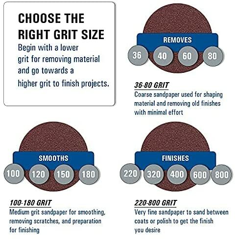 Starcke Premium 9 Inch PSA Sanding Discs Aluminum Oxide
