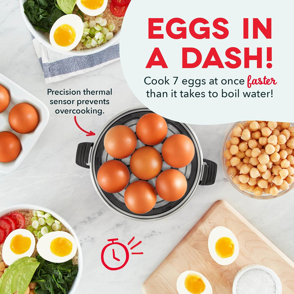 Perfect Eggs Made Easy: Electric Cooker for Boiled, Poached & Scrambled!