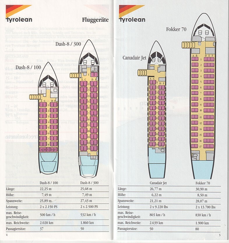 Tyrolean Airways timetable 1996/03/31