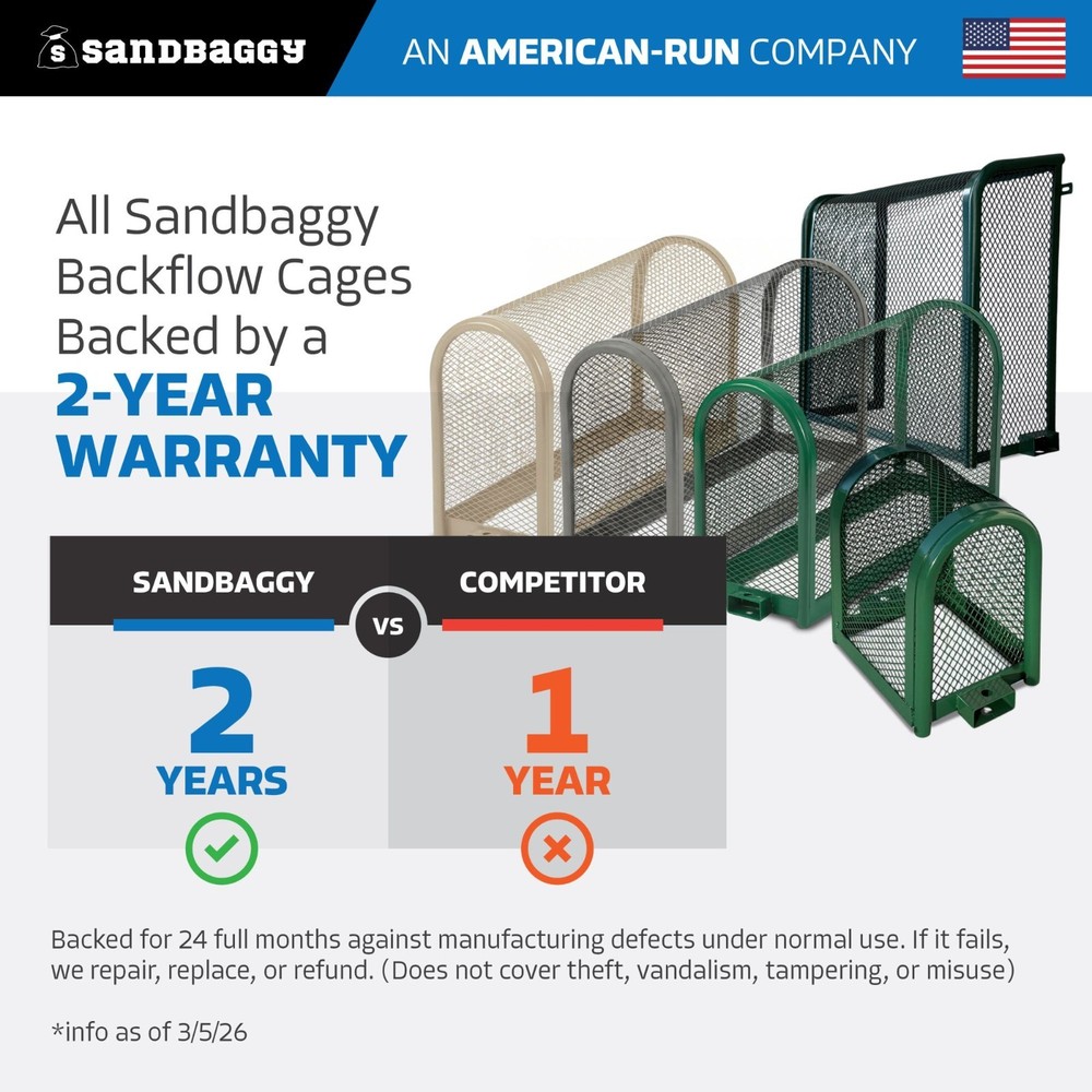 Backflow Security Cage – Backflow Preventer Enclosure (Gray, Medium) - Sandbaggy