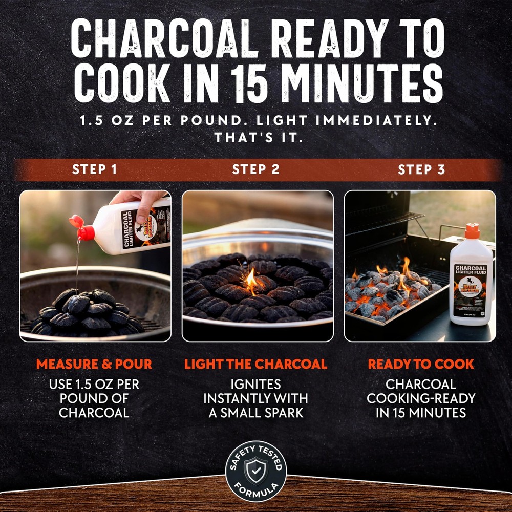 Charcoal Lighter Fluid (1 Quart) - Clean Burning, Low Odor & Fast 1 Pack