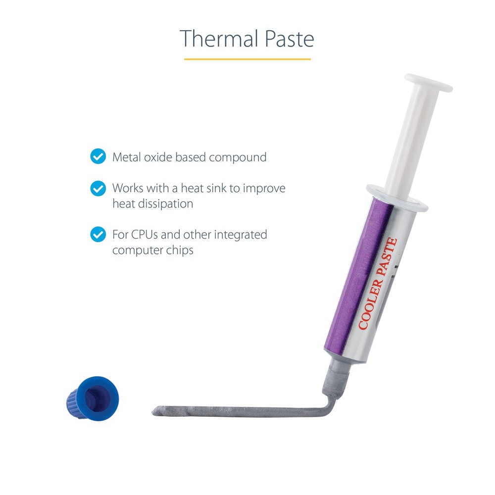 Thermal CPU Paste Compound