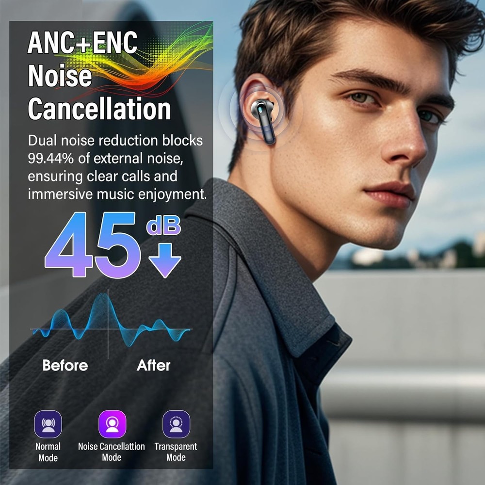 Ergonomic Wireless Earbuds with Smart Touch + 5 EQ Settings& Waterproof Design