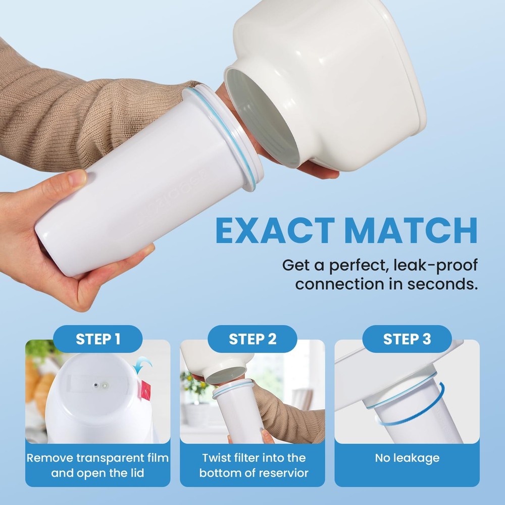 Recogwood 0 TDS Water Filter Replacement for Zero Pitcher & Dispenser | Upgraded