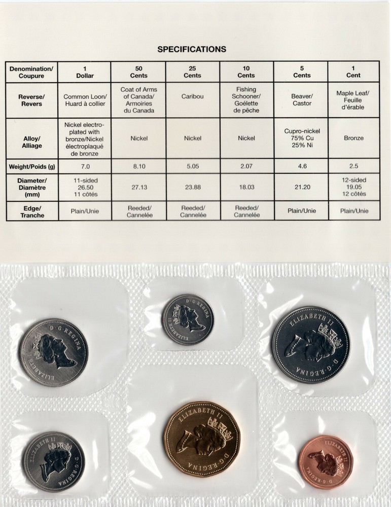 Canada Proof Like Coin Set 1996 Envelope Certificate of Authenticity