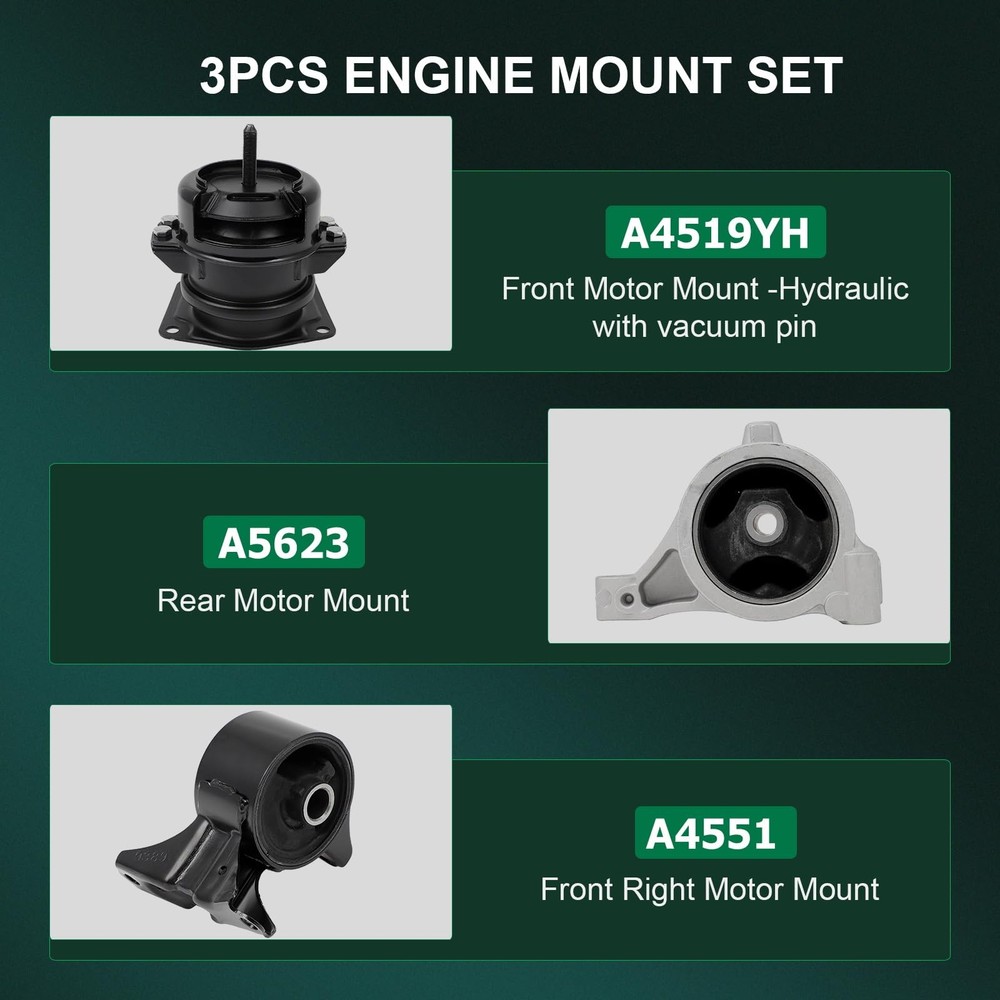 Engine Mount Trans Mounts Set for 2001-2006 MDX 2003-2008 Pilot A4519HY