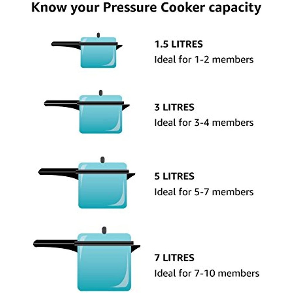 Presto 09906 Pressure Cooker Sealing Ring/Automatic Air Vent Pack (4 & 6 Quart)