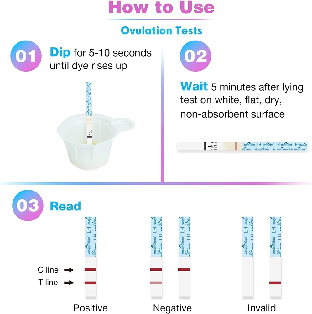 Easy@Home Ovulation Test Strips and Pregnancy Test Strips Combo Kit, Package...
