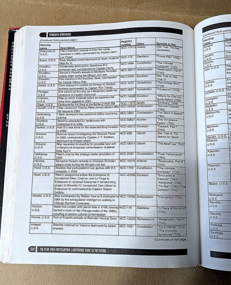1994 Star Trek Encyclopedia Reference Book & Star Trek IV Movie Script Library