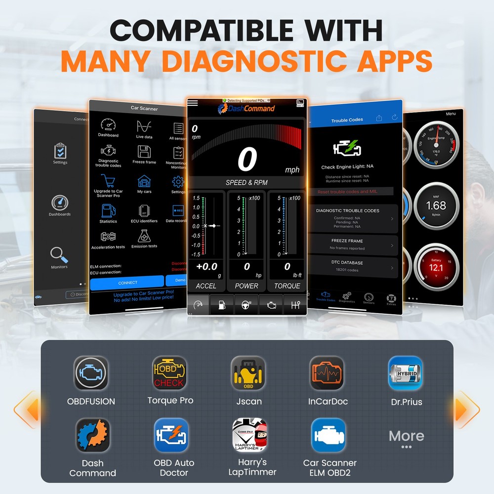 OBD2 Diagnostic Tool Car Scanner All Systems Code Reader Active Test BMS EPB OIL