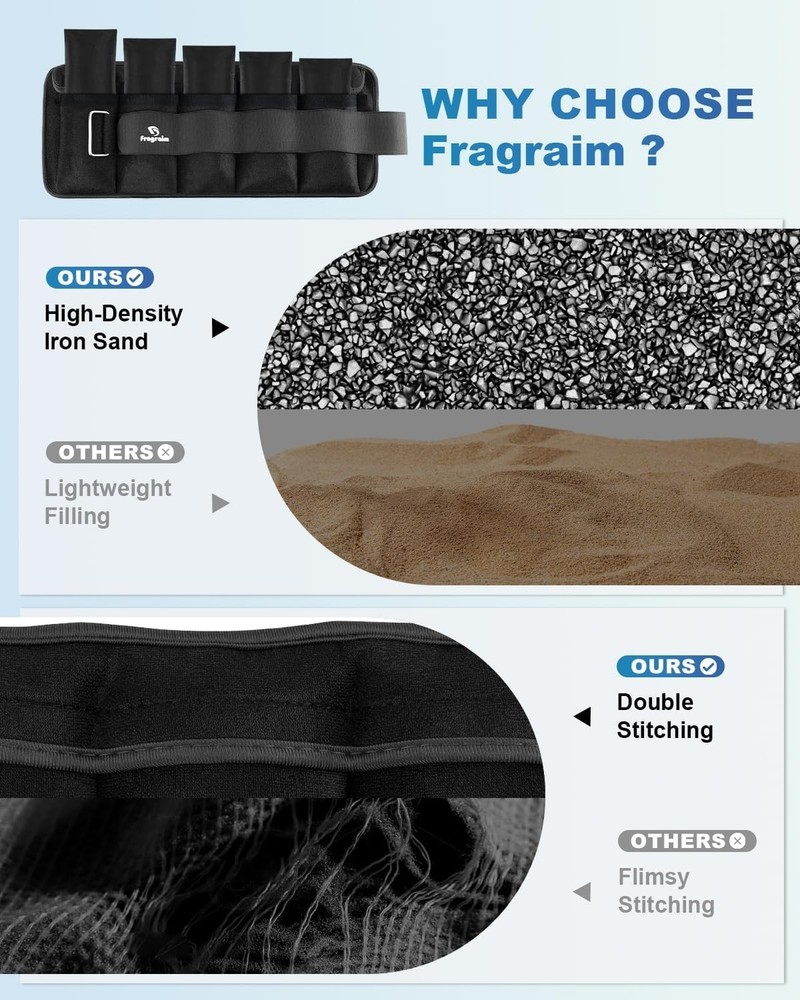 Adjustable Ankle Weights 3 LBS Pair – Comfortable for All Workouts