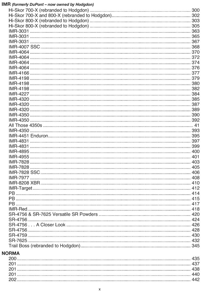 Propellant Profiles Seventh Edition