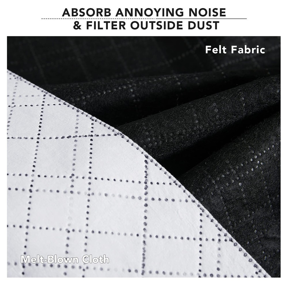 Soundproof & Dust Particle Filtering Curtains Thick Panel Draft Block Window ...