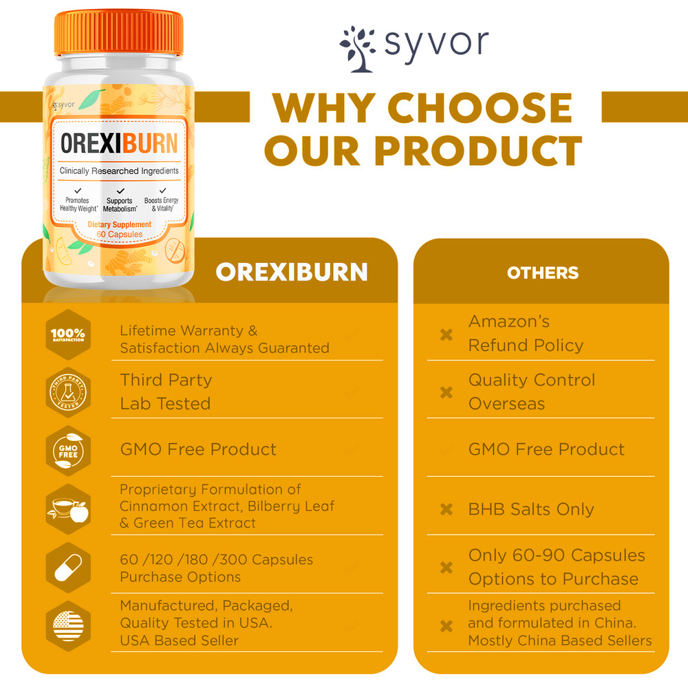 (3 Pack) Orexi Burn Advanced Weight Loss Support Orexi Burn Maximum Strength