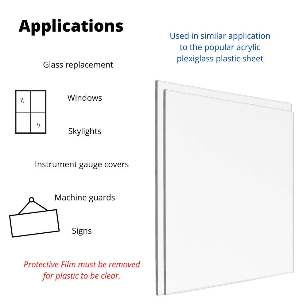 BuyPlastic Clear Polycarbonate Plastic Sheet 3/32" x 12" x 12" , Lexan panel