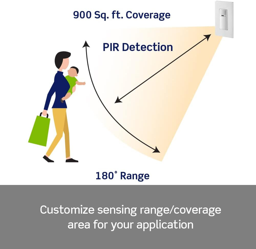 Motion Sensor Light Switch, Motion Activated, Auto-On/Auto-Off or Manual-On, ...